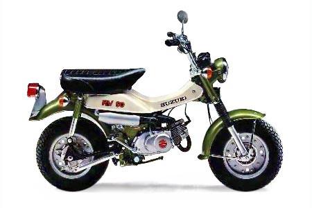 1976 1977 RV50 green 450