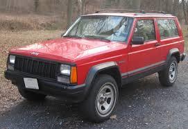 1988 Jeep Cherokee Service Repair Manual INSTANT