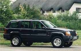 1994 Jeep Grand Cherokee Service Repair Factory Manual INSTANT