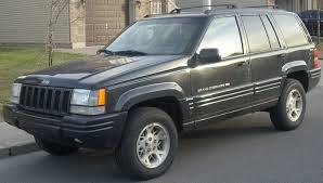 1996 Jeep Grand Cherokee Service Repair Workshop Manual