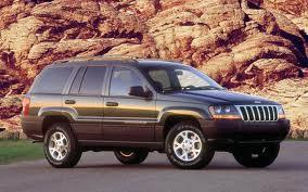 2000 Jeep Cherokee Service Repair Factory Manual INSTANT