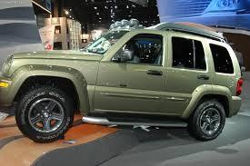 2003 Jeep Liberty Service Repair Workshop Manual