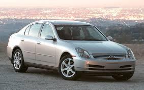 2004 Infiniti G35 Sedan Factory Service Repair Manual INSTANT