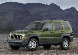 2005 Jeep Liberty Service Repair Workshop Manual INSTANT