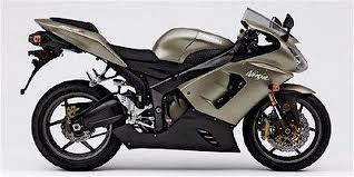 2005 Kawasaki VN2000 A1 Service Repair Manual INSTANT