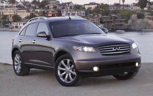 2007 Infiniti FX35 FX45 Factory Service Repair Manual INSTANT