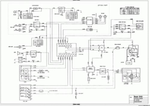 Best Service manual