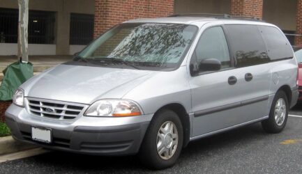 Ford Windstar 1999 to 2003 Factory Service repair manual
