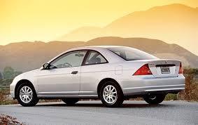 HONDA CIVIC 2001 2005 Workshop SERVICE MANUAL