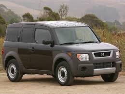 HONDA ELEMENT 2003 2006 COMPLETE WORKSHOP SERVICE MANUAL