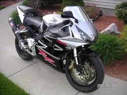 Honda CBR954RR Service Repair Manual 2002 2003
