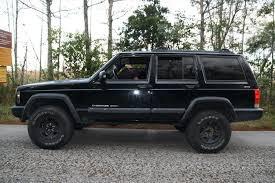 Jeep Cherokee XJ 1999 Repair Service Manual PDF