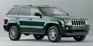 Jeep Grand Cherokee 2005 2010 Repair Service Manual PDF